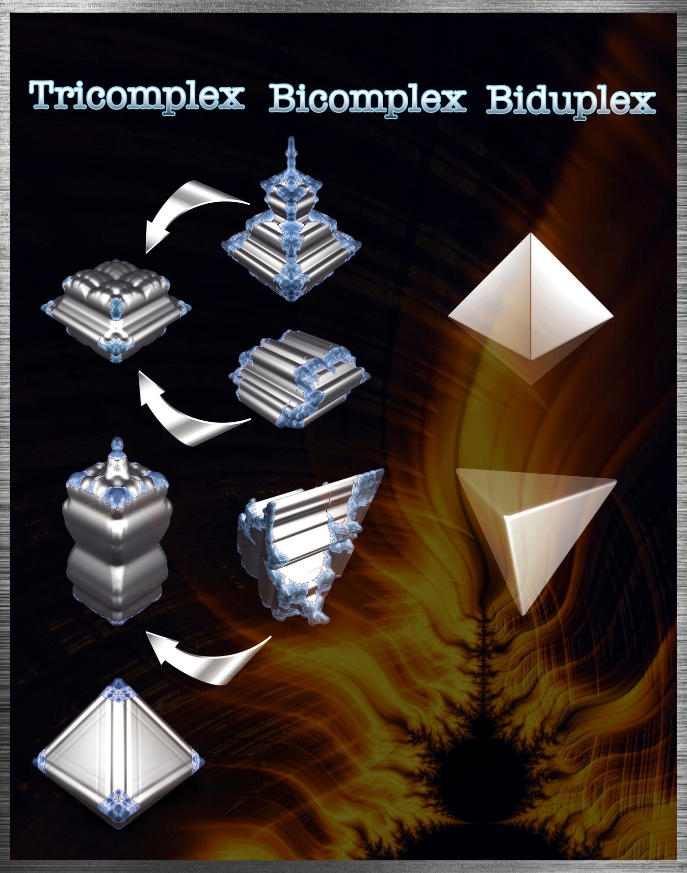 Principal 3D slices of the biduplex, bicomplex and tricomplex Mandelbrot sets